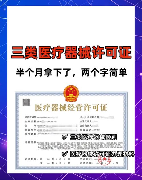 二類(lèi)醫(yī)療器械和三類(lèi)醫(yī)療器械的區(qū)別詳解